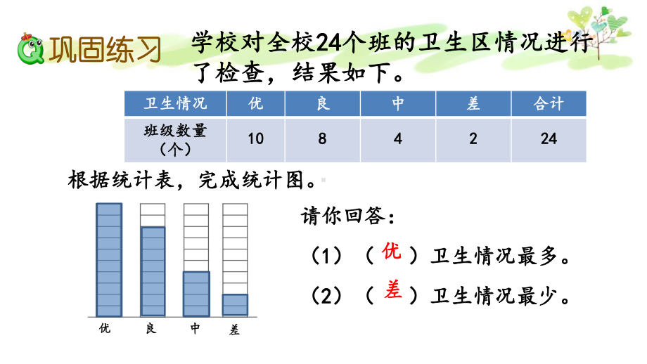 西师版三年级下册数学62 简单的统计活动 练习二十课件.pptx_第3页