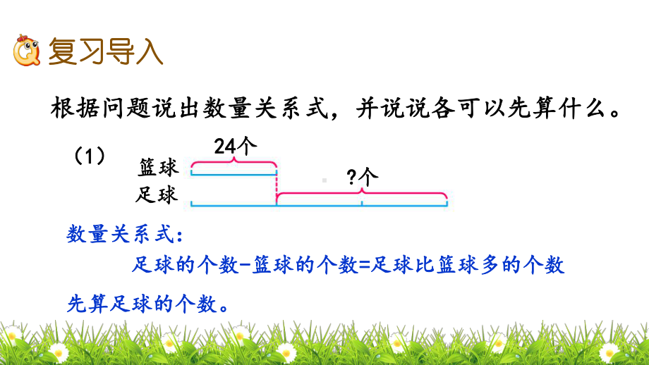 苏教版三年级数学下册期末复习105 从问题出发解决实际问题课件.pptx_第2页