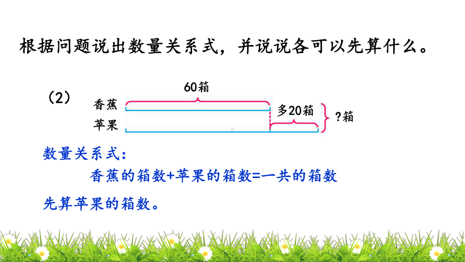 苏教版三年级数学下册期末复习105 从问题出发解决实际问题课件.pptx_第3页