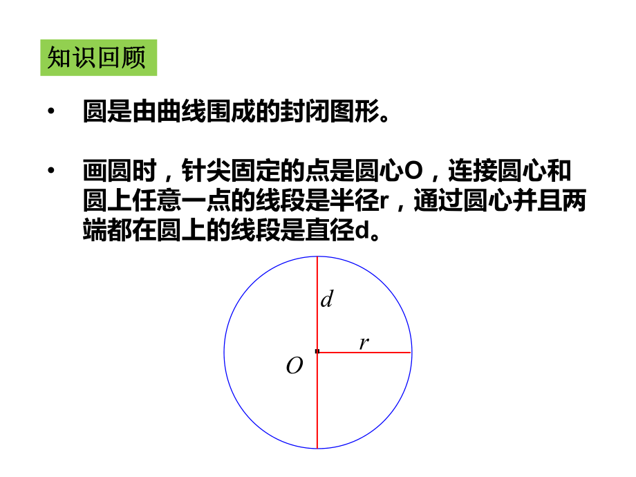 五年级数学下册课件-8整理与复习35-苏教版 13张.ppt_第2页