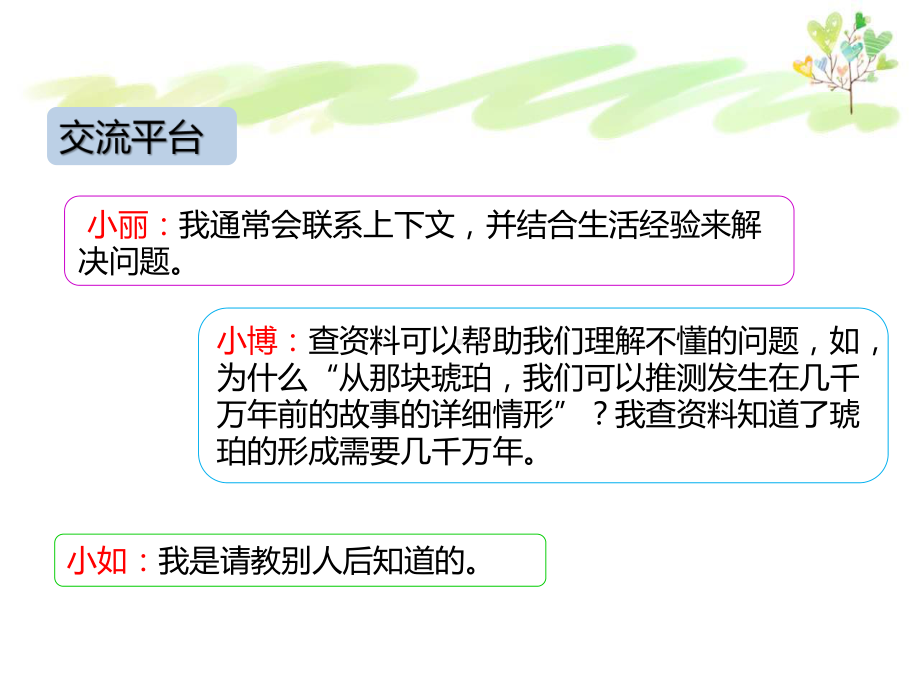 部编版四年级下册语文语文园地二课件.pptx_第2页