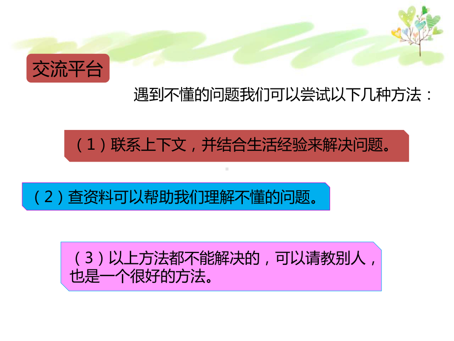 部编版四年级下册语文语文园地二课件.pptx_第3页