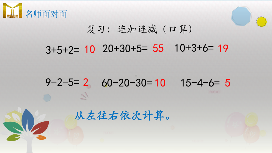 苏教版二年级上册数学教学课件第一单元 100以内的加法和减法(三)第一单元第1课时连加连减.pptx_第3页