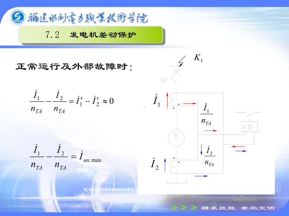 继电保护72 发电机差动保护课件.ppt_第3页