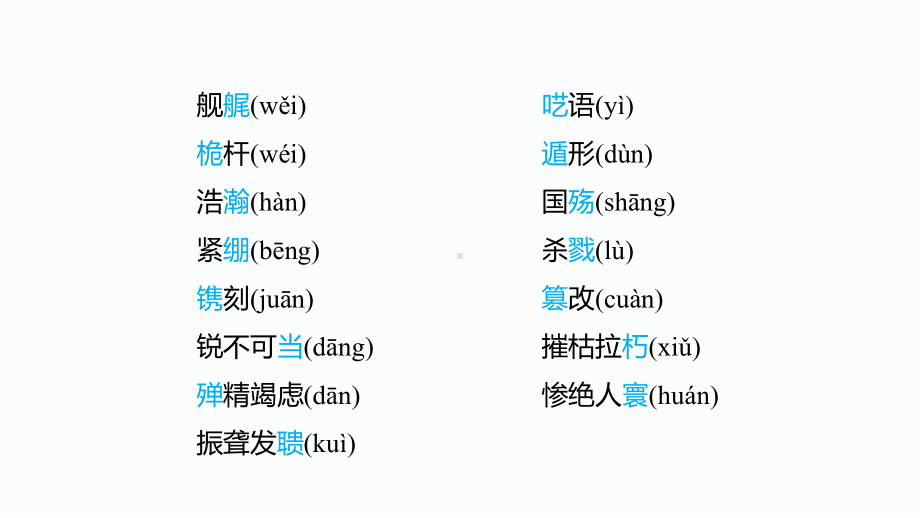 部编版八年级上册语文字音、字词、文学常识复习课件.pptx_第3页