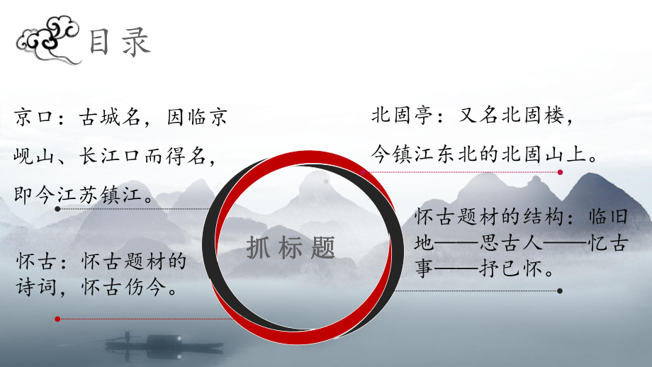 语文统编版《永遇乐·京口北固亭怀古》课件1.pptx_第2页