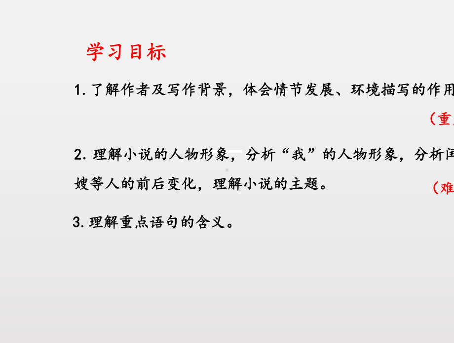 部编人教版 九年级语文上册第四单元14故乡 教学课件.pptx_第3页