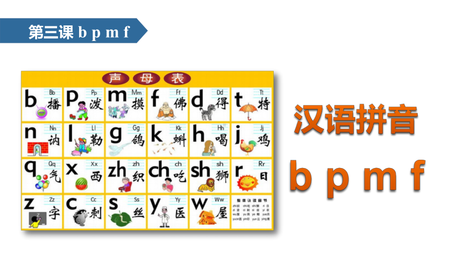 部编版汉语拼音课件完美版4.pptx_第1页