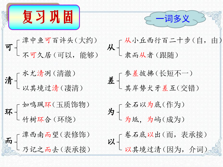 第10课 小石潭记课件第二课时.pptx_第2页