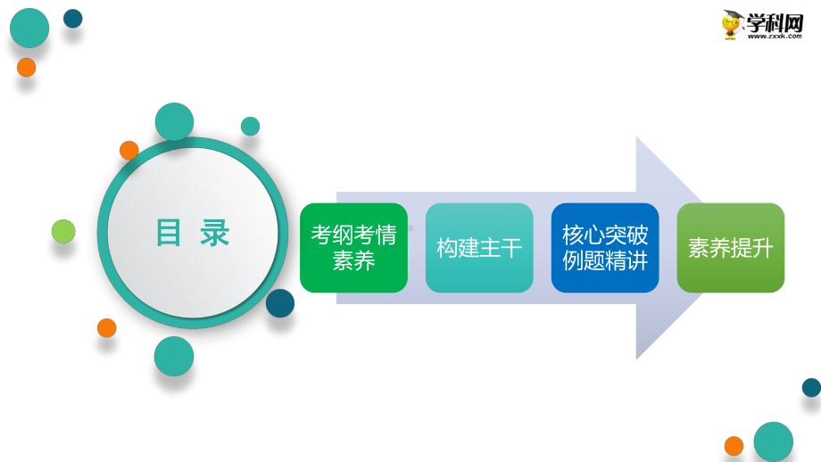 第09课 走进社会主义市场经济(精讲) 2021年高考政治一轮复习讲练测(必修1)课件.pptx_第2页