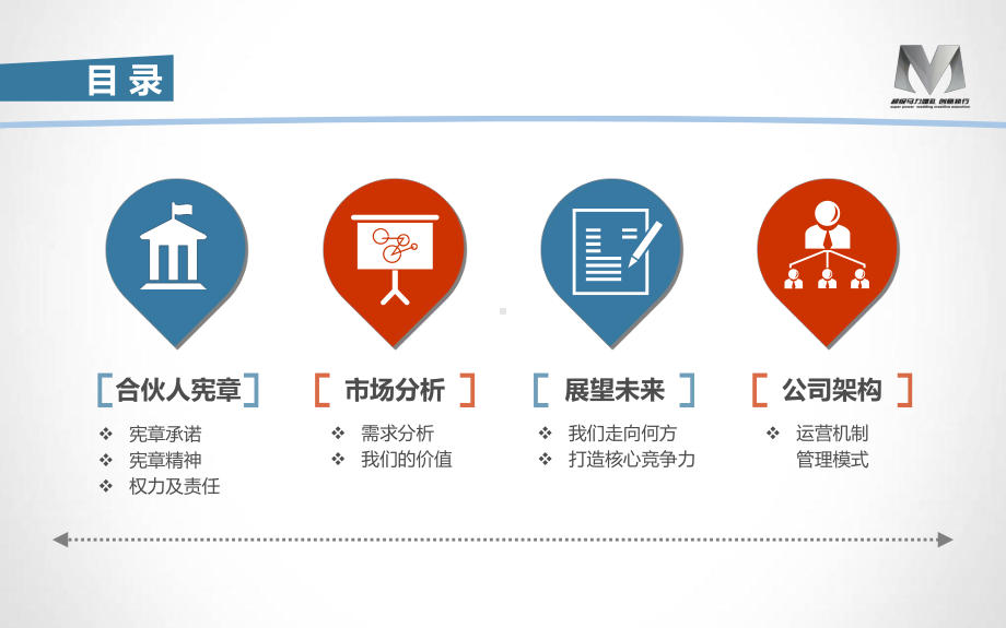 超级马力合伙人计划投资计划运营指南课件.ppt_第3页