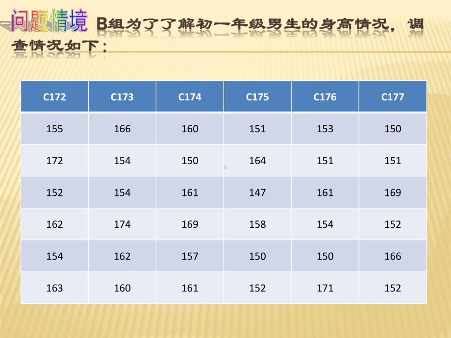 统计调查—初中数学课件.pptx_第3页