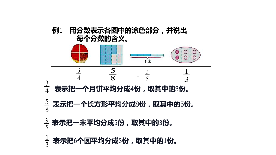 五年级数学下册课件-4.分数的意义练习41-苏教版（24张PPT）.pptx_第2页