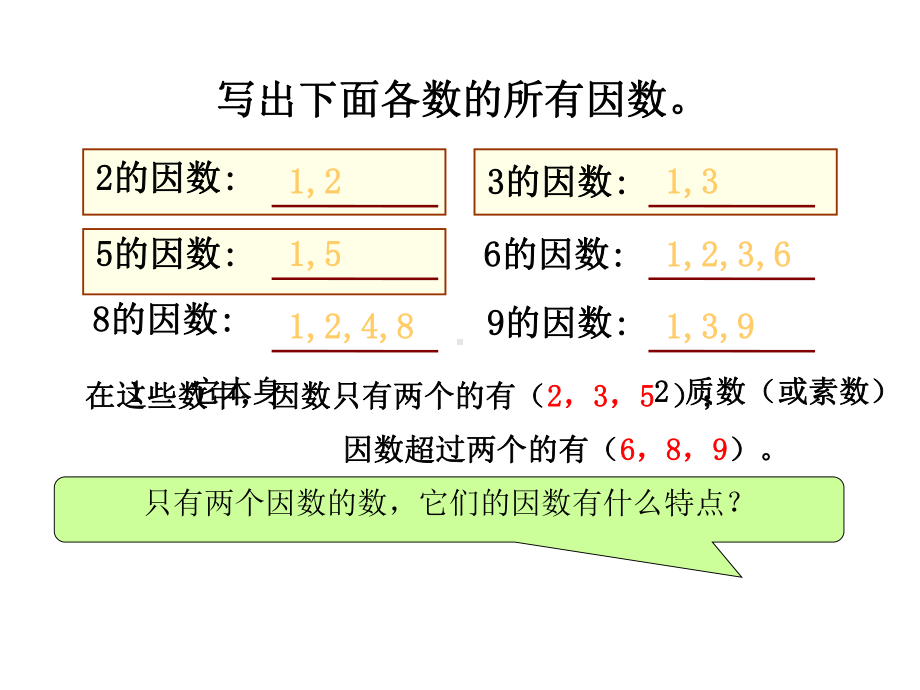 苏教版小学五年级数学下册第3单元因数与倍数第4课时 质数和合数课件.ppt_第2页