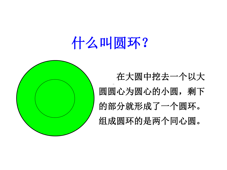 五年级数学下册课件 - 6圆环的面积 - 苏教版（共13张PPT）.ppt_第3页