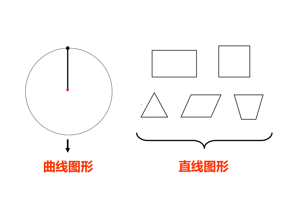 五年级数学下册课件 - 6圆的认识练习 - 苏教版（共35张PPT）.pptx_第3页