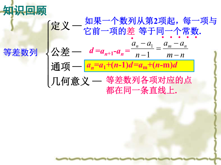 等差数列的性质课件.ppt_第2页