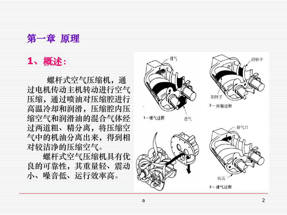 空压机原理及结构课件.ppt_第2页