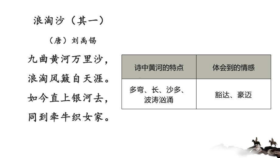 诗歌里的黄河优秀课件.pptx_第3页