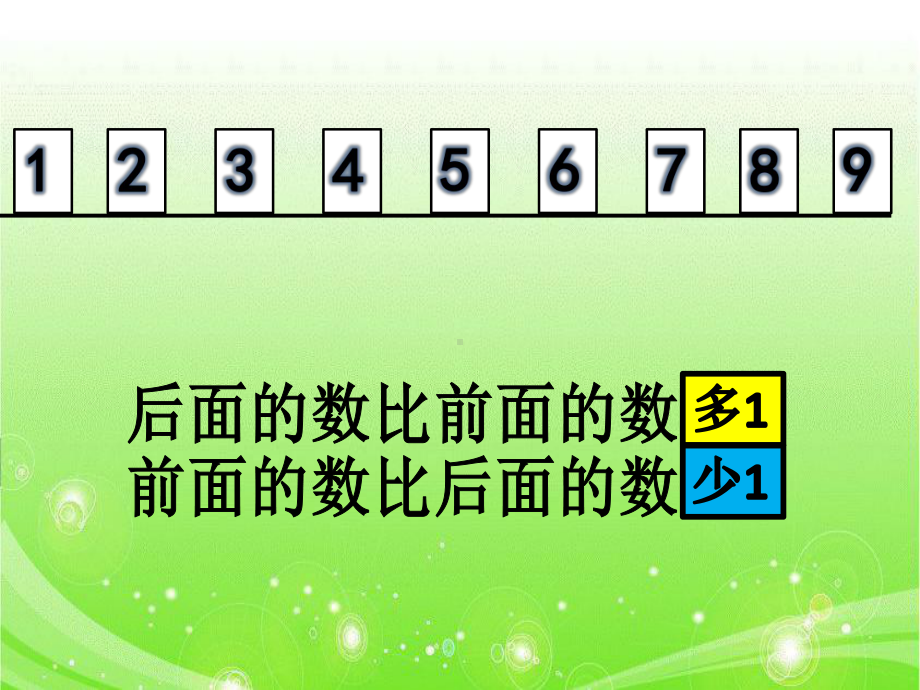 大班科学《相邻数》微课件.pptx_第3页