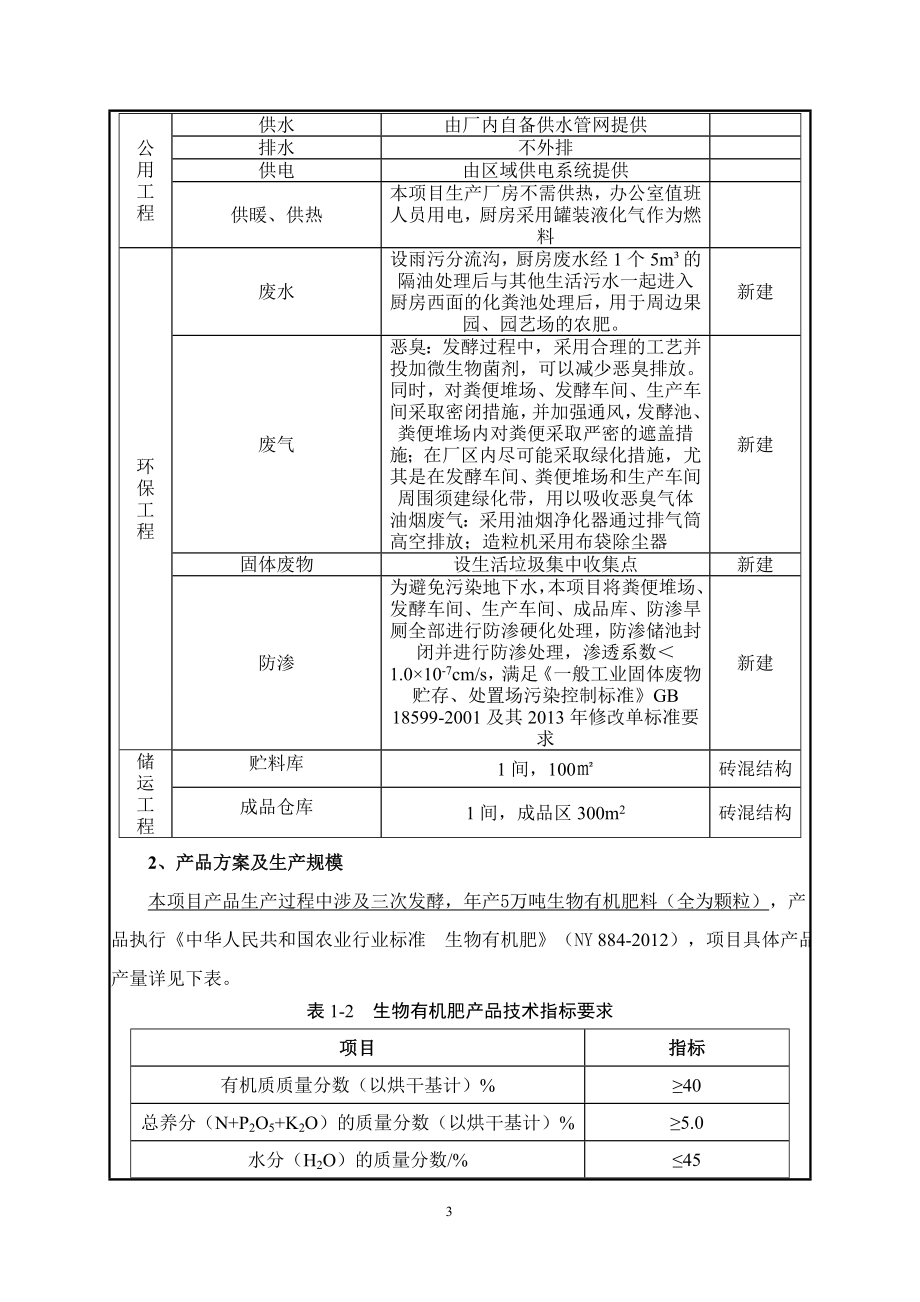 年产5万吨生物有机肥项目建设项目环境影响报告表参考模板范本.doc_第3页