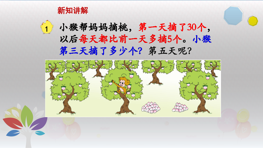 苏教版三年级上册数学教学课件第1课时解决问题的策略.pptx_第2页