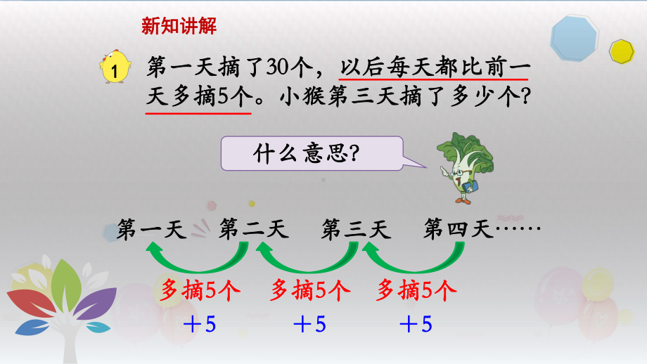 苏教版三年级上册数学教学课件第1课时解决问题的策略.pptx_第3页