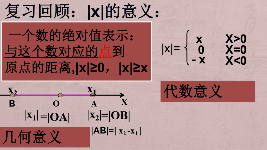 绝对值不等式的解法公开课课件.pptx_第2页