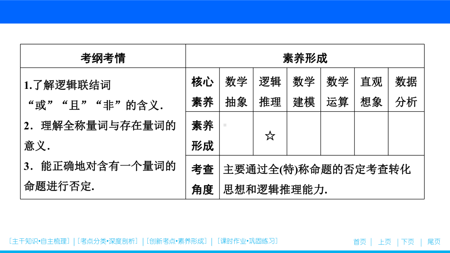 第一章第三节 简单的逻辑联结词、全称量词与存在量词(优秀经典公开课比赛课件).ppt_第2页