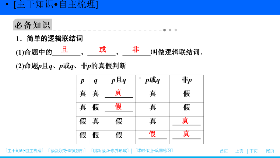 第一章第三节 简单的逻辑联结词、全称量词与存在量词(优秀经典公开课比赛课件).ppt_第3页