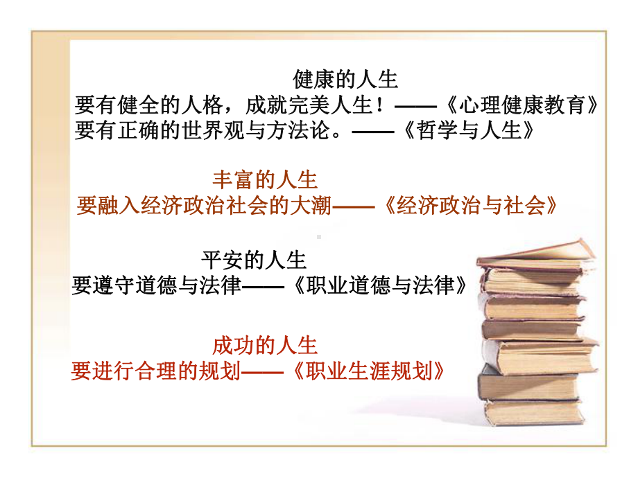 经济政治与社会课件.ppt_第3页