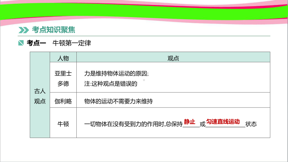 通用版 最新中考物理考点专练 牛顿第一定律二力平衡课件.pptx_第2页