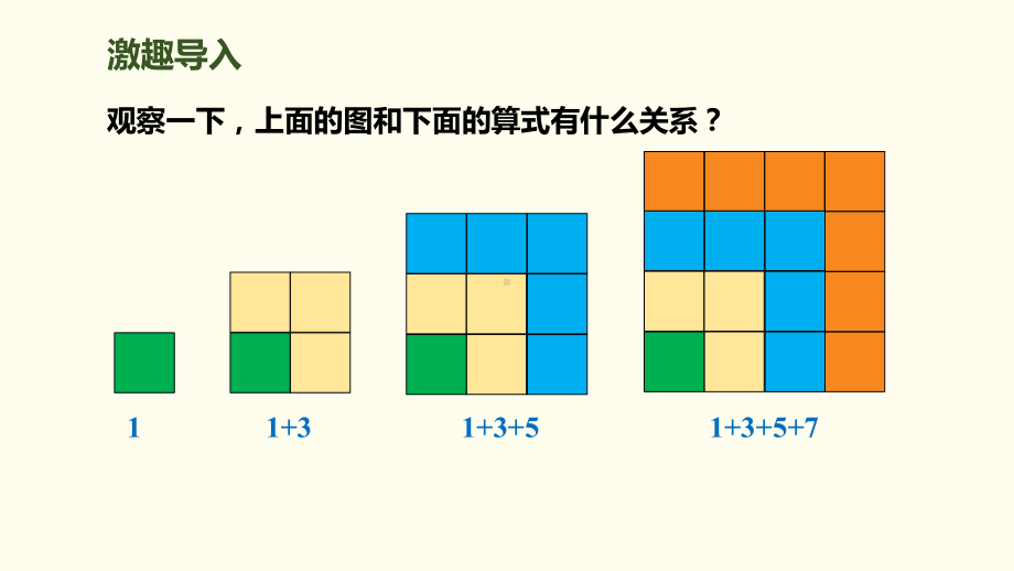 部编六年级数学上册 -数与形(含2课时)课件.pptx_第2页