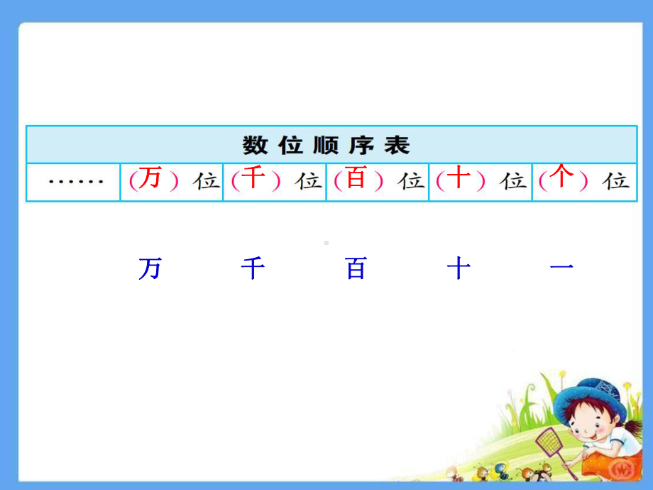 苏教版二年级下册数学课件 410认识万以内的数 复习.ppt_第2页