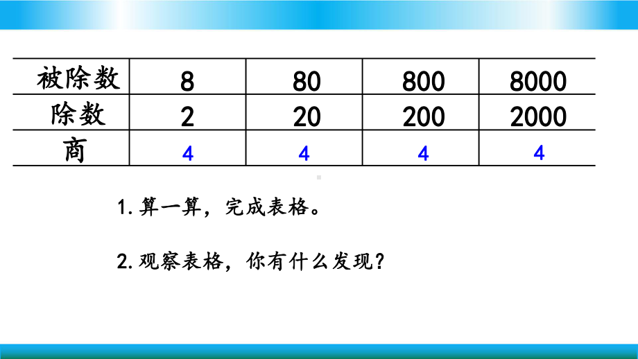 西师大四年级上册数学教学课件 商不变的性质.pptx_第3页