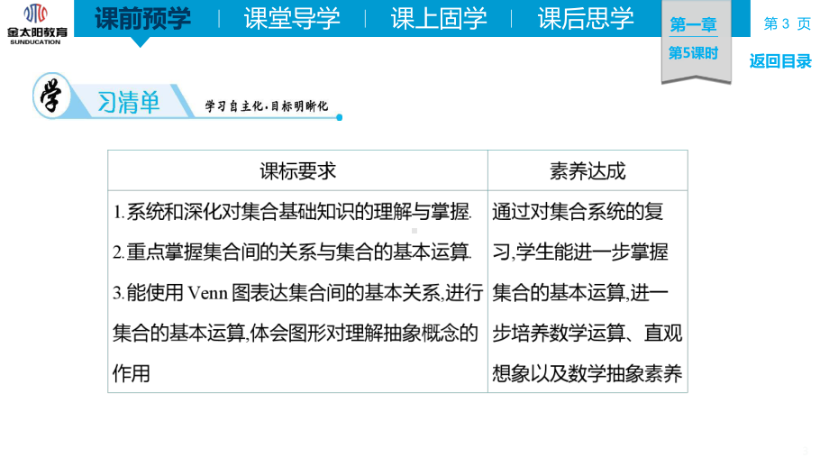 第5课时+集合的综合应用课件.pptx_第3页