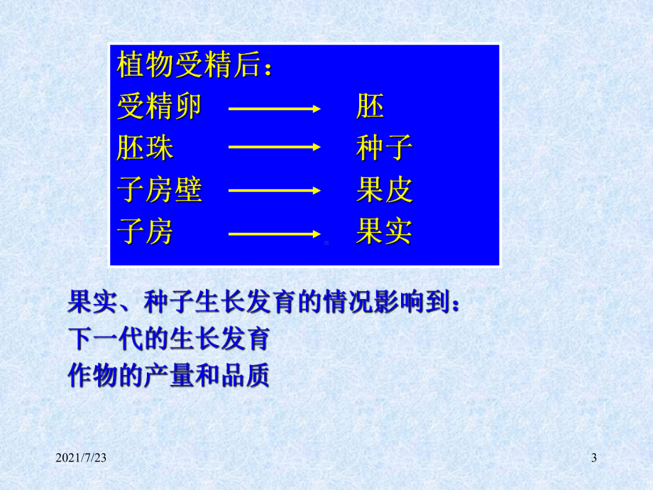 课程《植物生理学》课件 12 成熟和衰老.ppt_第3页