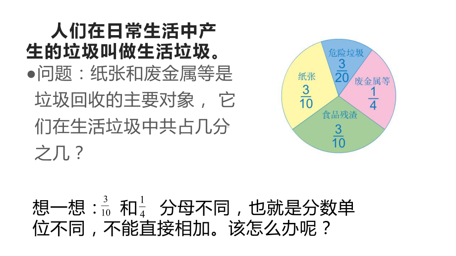 五年级数学下册课件-6.2 异分母分数加减法14-人教版（共12张PPT）.ppt_第3页