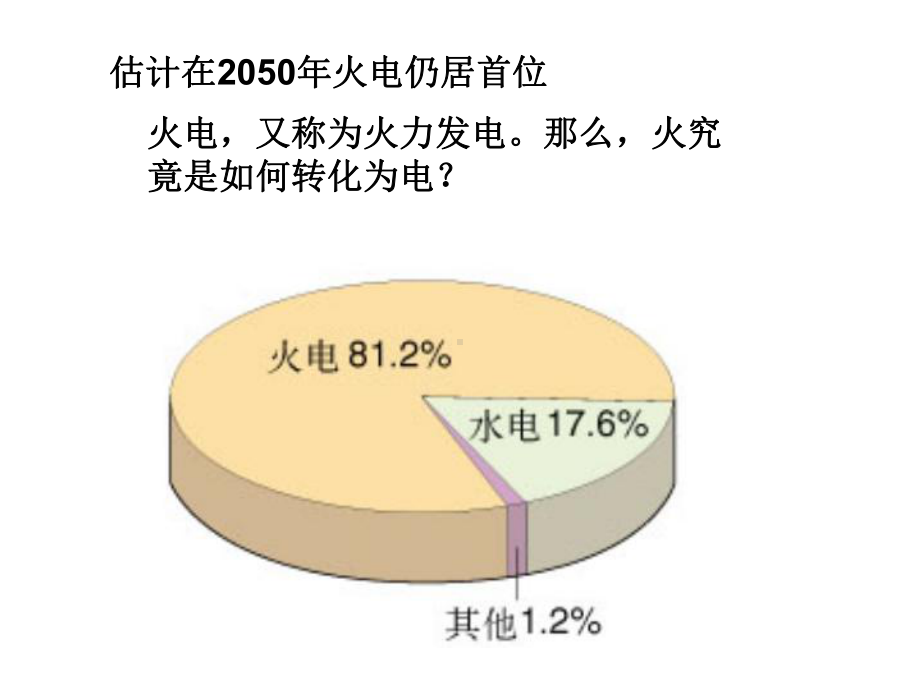 辽宁省高中化学第二章化学反应与能量22化学能与电能(第一课时)课件新人教版必修2.ppt_第3页