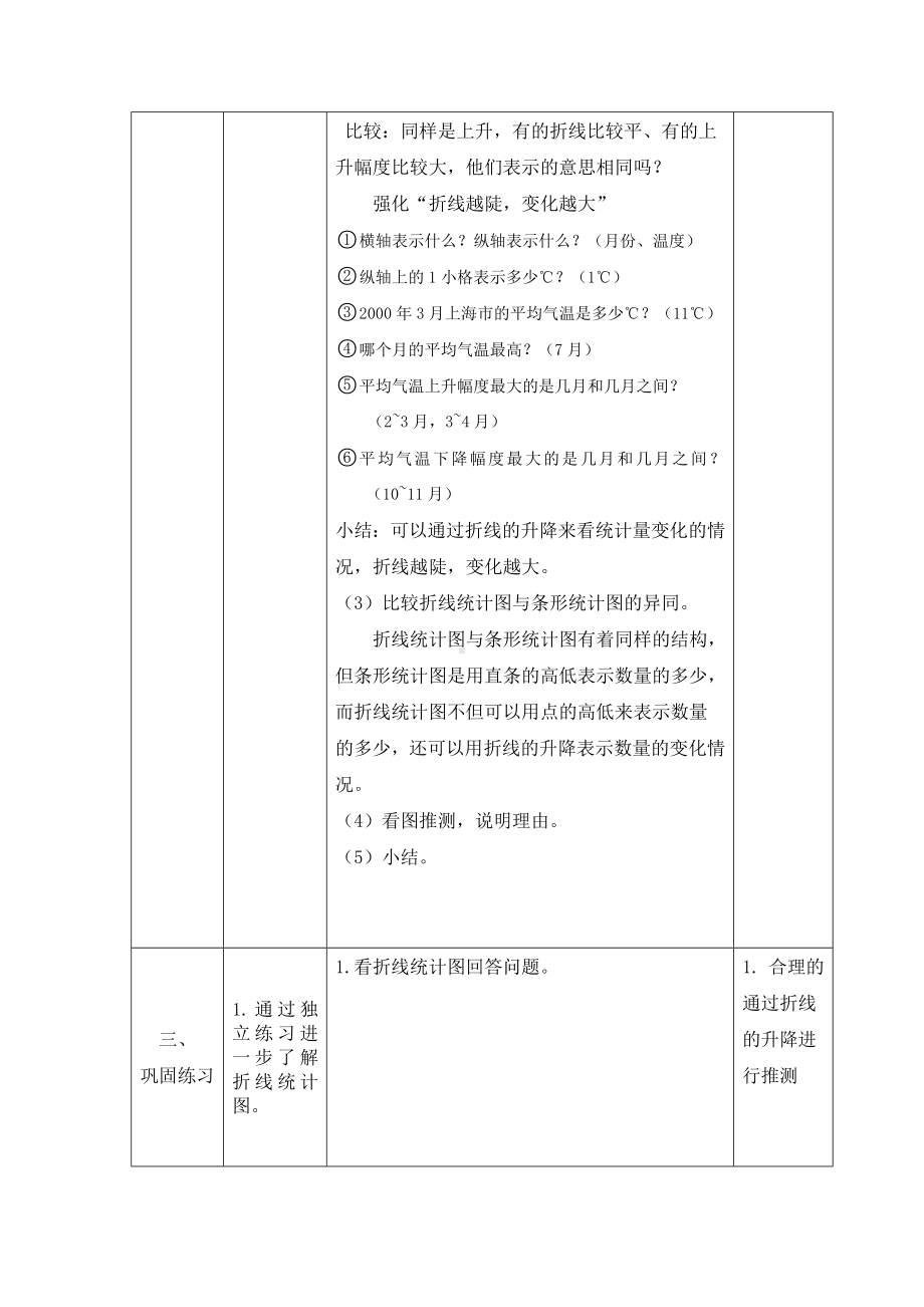 五年级下册数学教案-7.1 认识折线统计图｜冀教版(1).docx_第3页