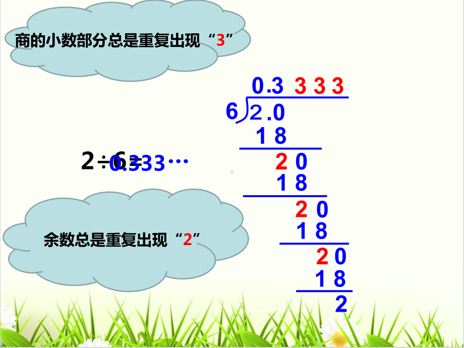 西师大版小学数学《循环小数1课件.ppt_第3页