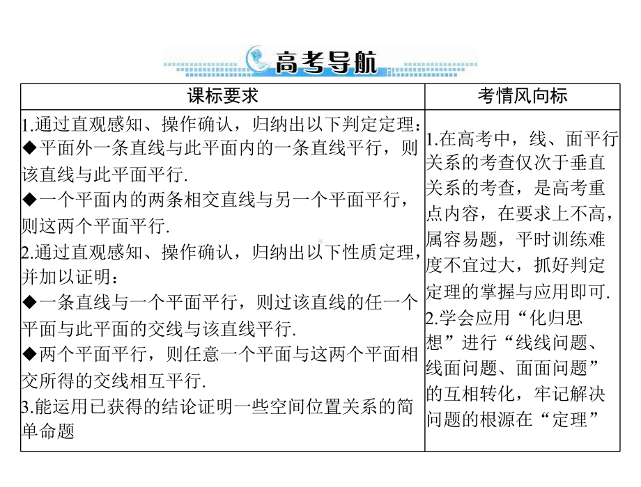 第八章 第4讲 直线、平面平行的判定与性质 2021届高三数学一轮高考总复习课件.ppt_第2页