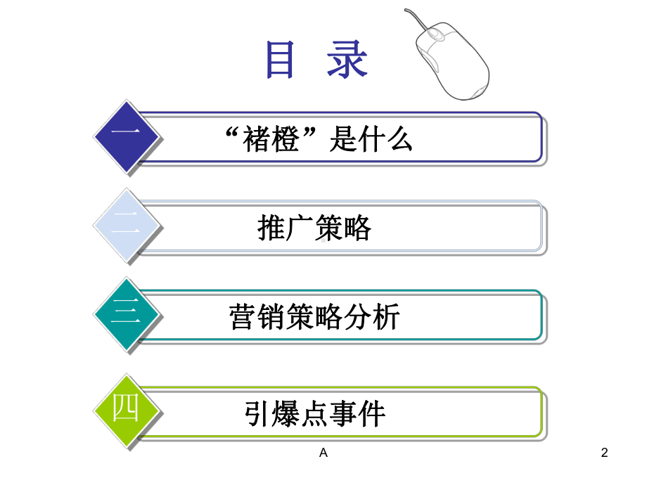 营销案例分析：褚橙课件.ppt_第2页