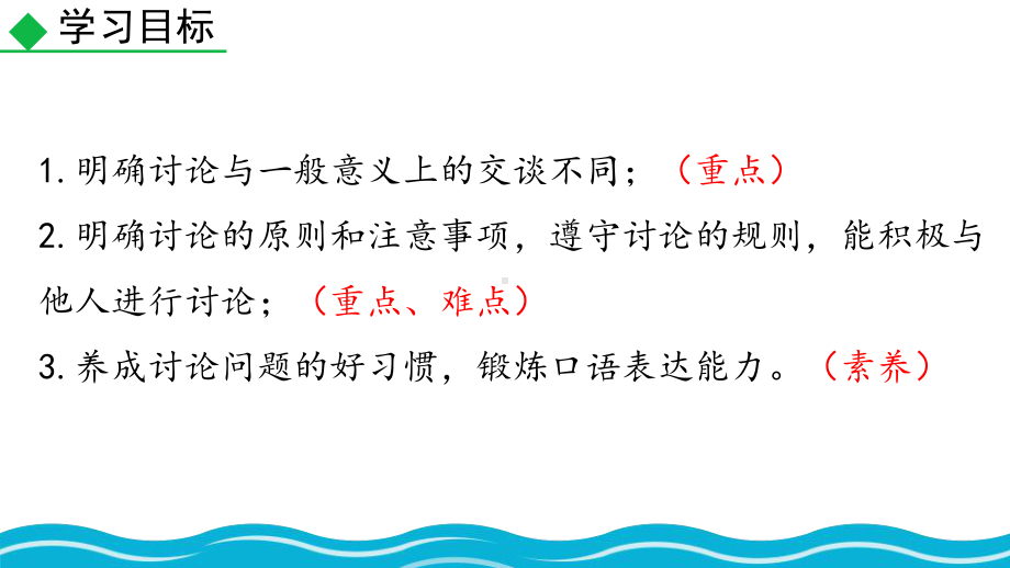 部编版九年级语文上册第五单元《口语交际 讨论》课件.pptx_第3页