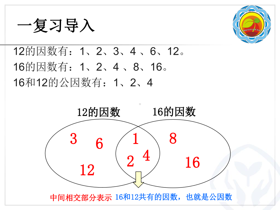 五年级下册数学课件 3.3 公因数 北京版.pptx_第3页