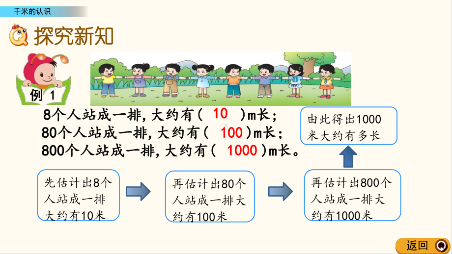 西师大版二年级数学下册千米的认识(优质课件).pptx_第3页