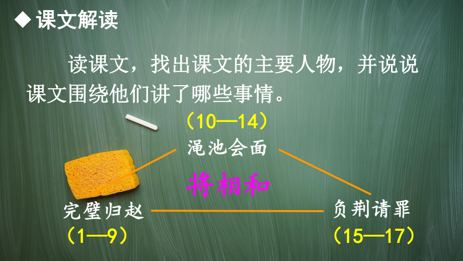 统编版五年级语文上册6 将相和（护眼版）课件.ppt_第3页