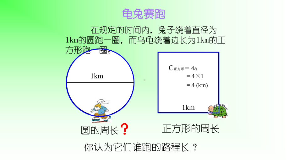 苏教版小学数学五年级下册圆的周长(优质)课件.pptx_第2页