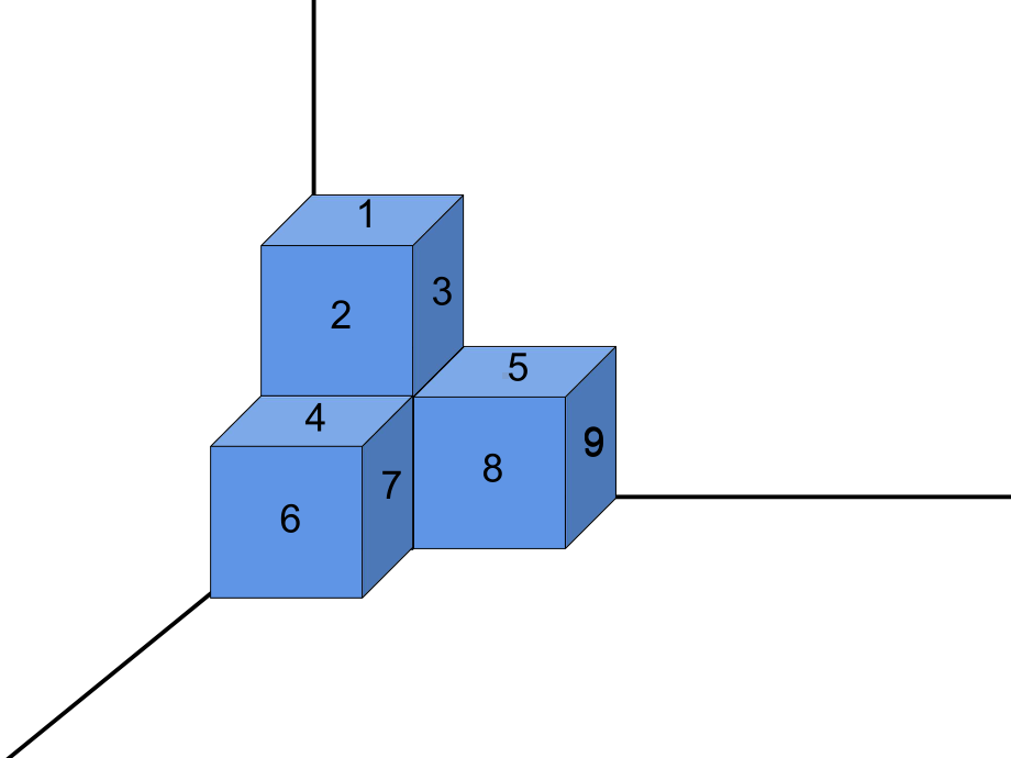 五年级数学下册课件-2.4 露在外面的面（4）-北师大版.pptx_第3页