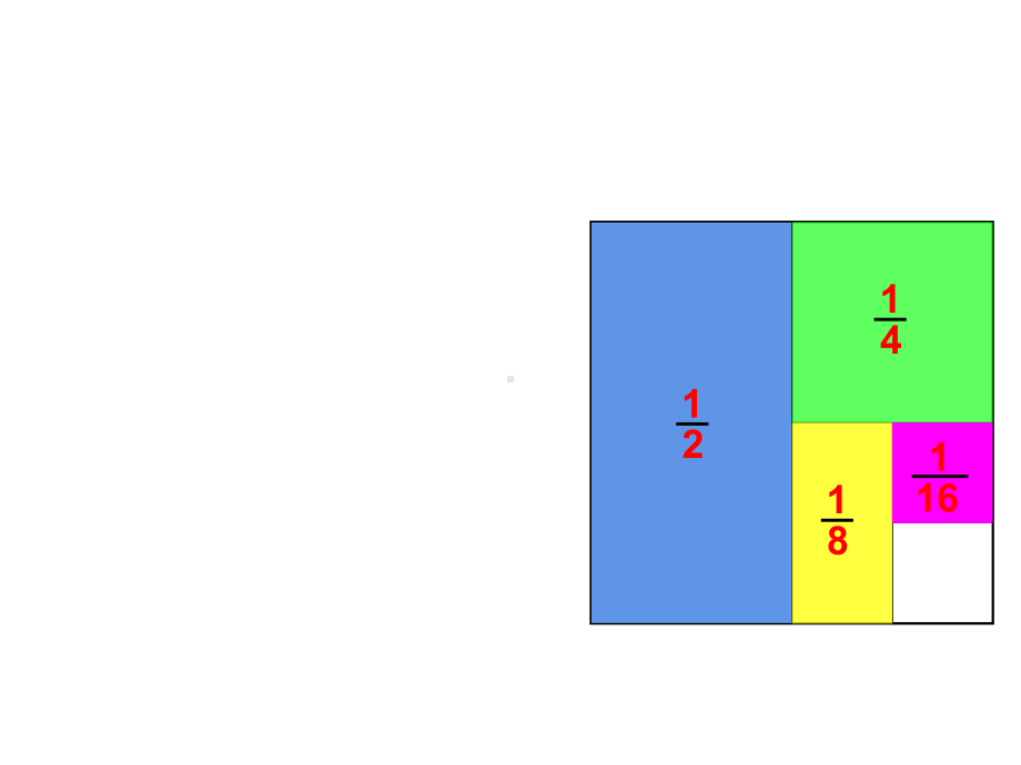 五年级数学下册课件-7解决问题的策略233-苏教版9张.pptx_第3页